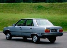 Тех. характеристики Renault 9 1981 - 1986