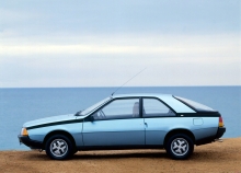 Тех. характеристики Renault Fuego 1980 - 1985