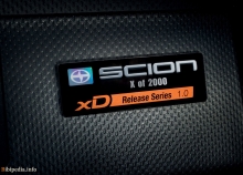 Тех. характеристики Scion Xd с 2007 года