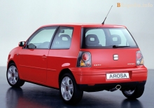 Seat Arosa 2001 - 2004