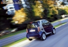 Smart City Coupe 1998 - 2002