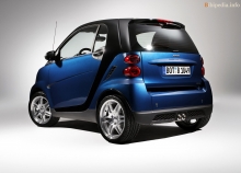 ისინი. Smart Fortwo Brabus მახასიათებლები 2007 წლიდან