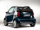 Smart Fortwo Cabrio 2004 - 2007