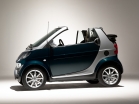 Smart Fortwo Cabrio 2004 - 2007