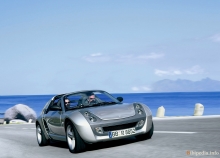 Smart Roadster купе 2003