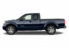 სუზუკის ეკვატორი 2009 წლიდან