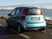 2007'den beri Suzuki Splash