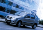 Suzuki Ignis 2003 - 2008