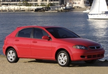 Suzuki Reno 2004 - 2008