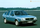 Passat Hatchback 1981 - 1987