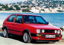 Тех. характеристики Volkswagen Golf ii gti 3 двери 1984 - 1992