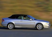 Volvo C70 Convertible