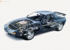 Porsche 928 1987 - 1991