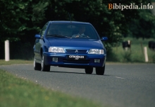Тех. характеристики Citroen Zx 3 двери 1994 - 1996