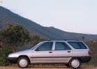 ZX შესვენება 1994 - 1996