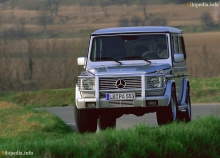 Mercedes benz G-Класс AMG