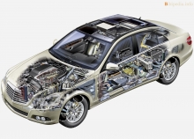 Тех. характеристики Mercedes benz Е-Класс w212 с 2009 года