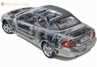 Mercedes Benz CLK Cabrio A209 2003 - 2005