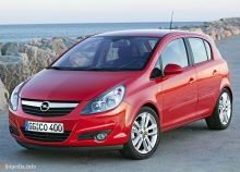 Opel Corsa 5 Türen