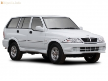 Tagaz Road პარტნიორი