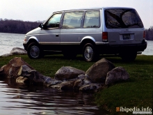 Тех. характеристики Plymouth Voyager 1991-1995