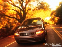 Plymouth Voyager 1995-2000