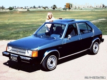 Тех. характеристики Plymouth Horizon 1987-1990