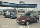 Chrysler Voyager 2000 - 2003