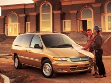 Тех. характеристики Chrysler Town and country 1995 - 2000