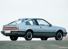 Тех. характеристики Opel Monza 1983 - 1987