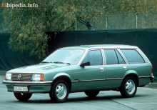 Тех. характеристики Opel Rekord caravan 1977 - 1982