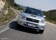 TOYOTA RAV4 3 PUERTAS