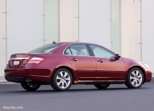 Acura Rl з 2008 року