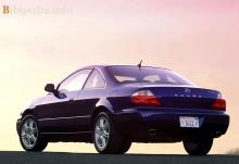 Acura Cl 2001 - 2004