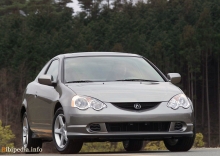 Acura Rsx