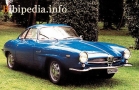 Giulietta Sprint 1954 - 1965