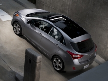 Тех. характеристики Hyundai Elantra gt с 2012 года