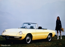 Onlar. Alfa Romeo Spider 1970 - 1983 özellikleri