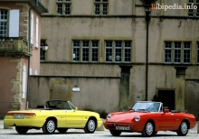 Alfa romeo Spider 1990 - 1993