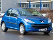 Peugeot 206 3дв