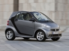 Smart Fortwo desde 2012
