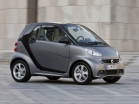 Smart Fortwo od roku 2012