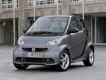 Onlar. Smart Fortwo 2012 yılında Özellikleri