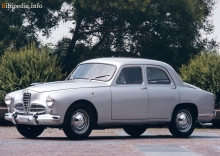 Тех. характеристики Alfa romeo 1900 berlina 1950 - 1959