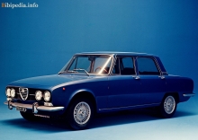 Тех. характеристики Alfa romeo 2000 berlina 1971 - 1977