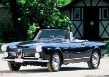 Alfa romeo 2600 spider 1962 - 1965