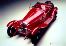 Тех. характеристики Alfa romeo 6c 1750 grand sport 1929 - 1932