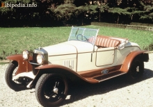 ისინი. მახასიათებლები Alfa Romeo Rm სპორტი 1923 - 1925