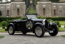 Тех. характеристики Bugatti Type 40 1926 - 1930