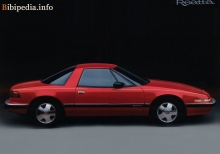 Buick Reatta 1988 - 1991